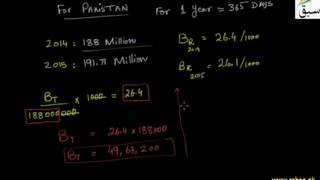 Death Rates and Birth Rates