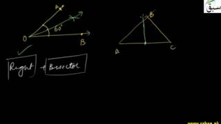 Right Bisector of Line Segment & Angle