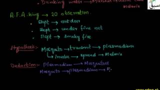 More Study of Malaria