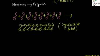 Polymeric Solids and Crystal Lattice