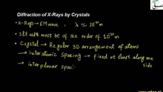 Diffraction of X-Rays by Crystals