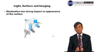 Computer Graphics in Hindi Urdu Lecture 24