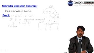 Introduction to Measure and Theory in Hindi Urdu MTH426 LECTURE 08