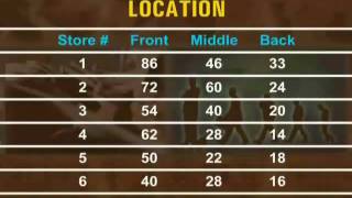 MKT611_Lecture36