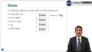 algorithm analysis and data structure in Hindi Urdu Lecture 01