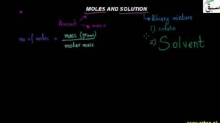 Moles and Solution