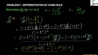 Problem2-Differentiation by Chain Rule