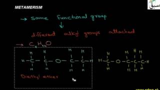 Metamerism