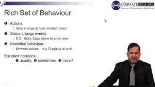 Human Computer Interaction Lecture 26 in Urdu| Hindi I Vcomsat