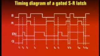 CS302_Lecture23