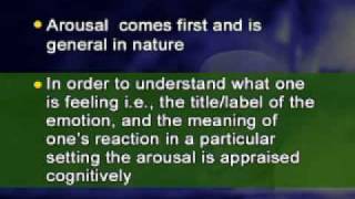 PSY101_Lecture07