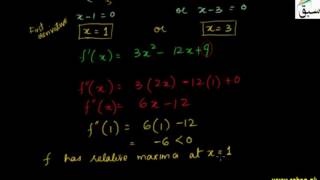 Problem Solving-Second Derivative Test and Concavity