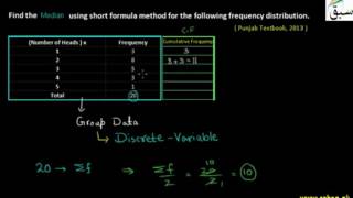 Problem:Median for Grouped Discrete Data
