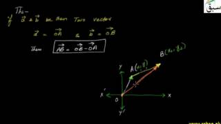 Components of a Vector