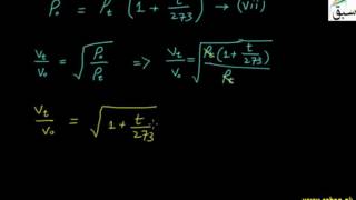 More on Effects of Various Factors on Speed of Sound in Air