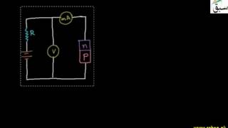 More on Brief Review of p-n Junction and its Characteristics