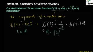 Continuity of Vector Function