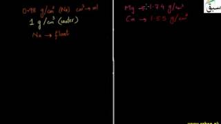 Physical Properties of Alkali and Alkaline Earth Metals