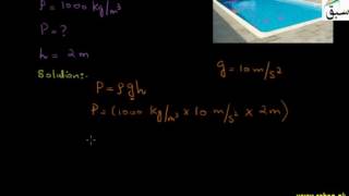 Problem on Pressure in Liquids