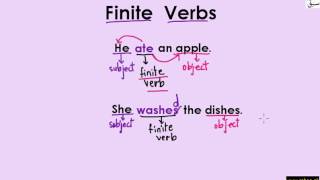Finite Verbs (explanation with examples)