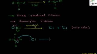 More on Halogenation of Alkanes