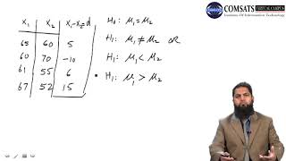 Business Mathematics and Statistics in Hindi  MTH469 LECTURE 20