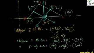 Condition that Right Bisectors of Triangle are Concurrent