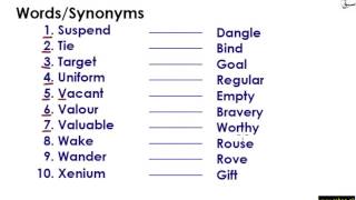 Words/Synonyms Part 5