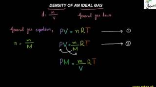 Density of an Ideal Gas