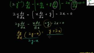 Implicit Differentiations