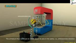 More on Electric Motor