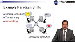 Human Computer Interaction Lecture 07 in Urdu| Hindi I Vcomsat
