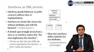 SOftware Construction in hindi Urdu CSE299 LECTURE 06