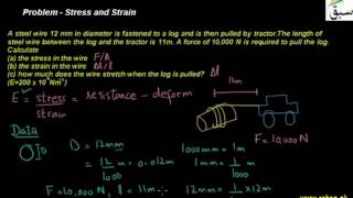 Problem-Stress and Strain