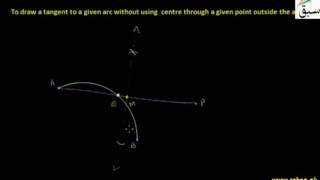 Circle Touches Both the Arms of an Angle