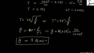 Problem on Assessment of Total Uncertainty in the Final result