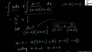 Problem1a-Integrating Partial Fractions with Non-repeated Factors