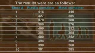 MKT611_Lecture34
