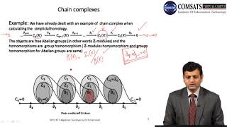 Algebraic Topology Urdu Hindi  MTH477 LECTURE 16