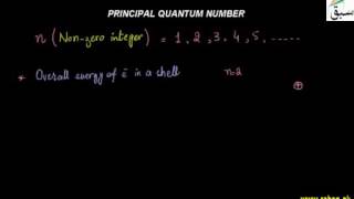 Principal Quantum Numbers (n)