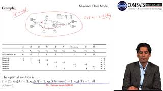 Operations Research in Hindi Urdu  MTH467 LECTURE 26