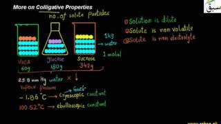 More on Colligative Properties