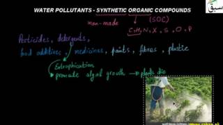 Water Pollutants - Synthetic Organic Compounds