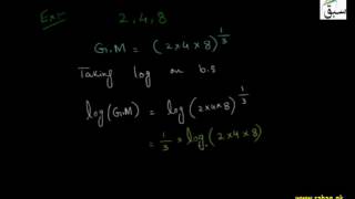 Geometric Mean of Ungrouped Data by Logarithm