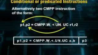 CS704_Lecture23