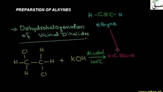 Preparation of Alkynes