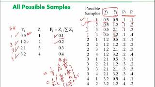 STA632_Topic077