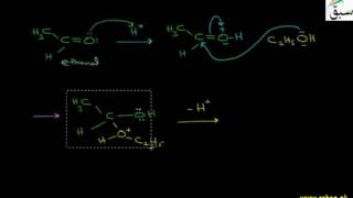 Addition of Alcohols in Ethanal