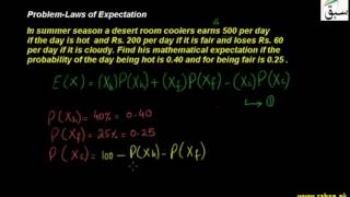 Problem-Laws of Expectation