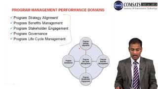Seminar in Project Management in Hindi|Urdu PRM707 LECTURE 05